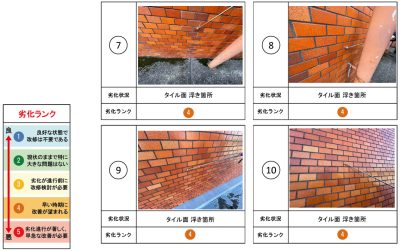 東京都 国分寺 マンション 大規模修繕 診断書