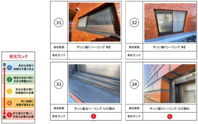 東京都 国分寺 マンション 大規模修繕 診断書